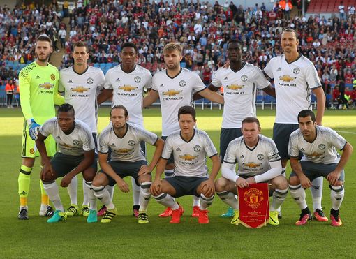 竞争需求 竞争需求